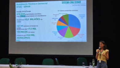 Foto de CNA fala sobre controle biológico em…