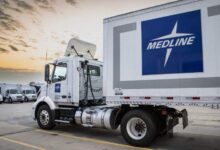 Foto de A “grande aposta” de US$ 7 bilhões da Medline para concluir o maior IPO do ano